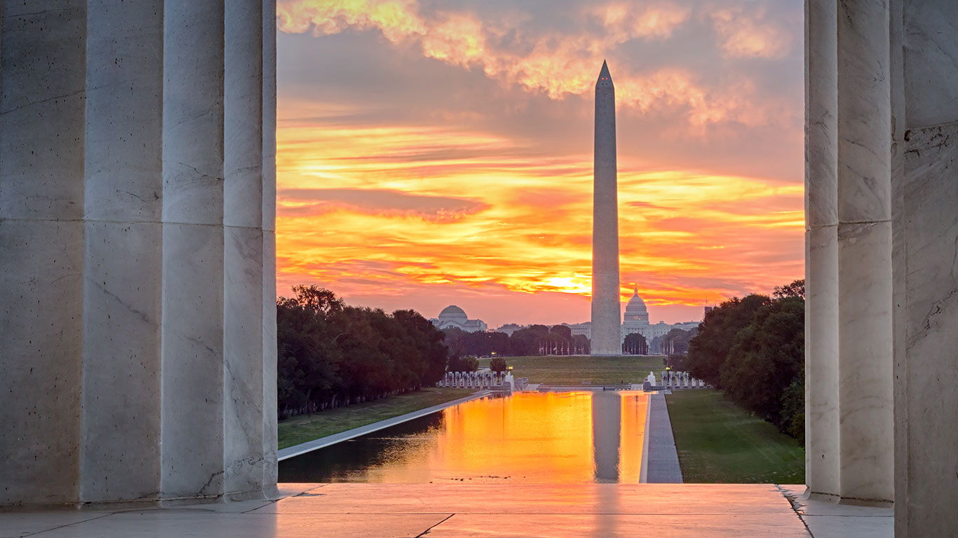 The Washington Monument and US Capitol Building from the steps of the Lincoln Memorial, Washington, DC (© Steve Heap/Shutterstock)(Bing United States)