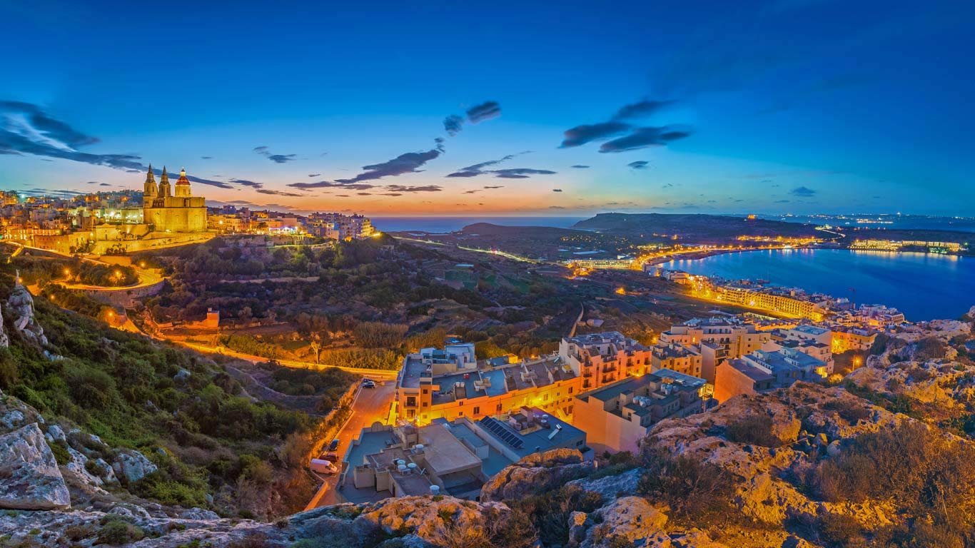 View of Mellieħa, Malta (© Zoltan Gabor/Alamy)(Bing United Kingdom)