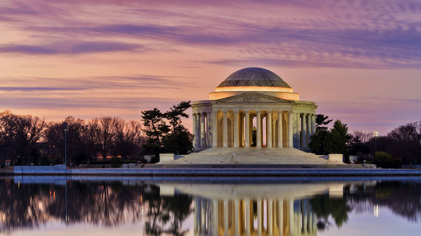 Thomas Jefferson Memorial reflected in the Tidal Basin, Washington, DC (© Cvandyke/Shutterstock)(Bing United States)
