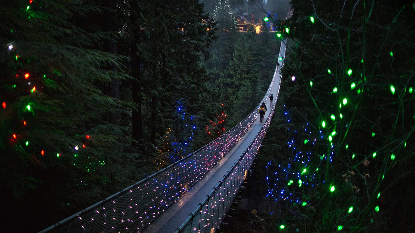 The Capilano Suspension Bridge in Vancouver, British Columbia, Canada (© Andy Clark/Corbis)(Bing United Kingdom)